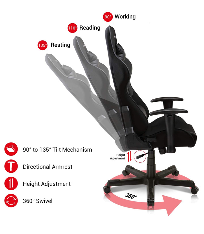 DXRacer Silla Gamer