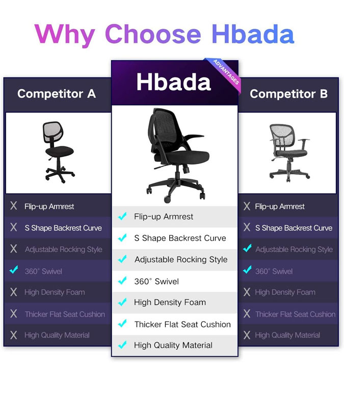 Silla Ejecutiva Joystick